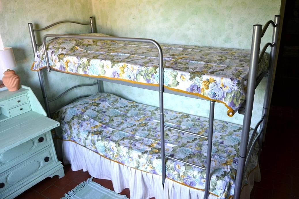 Ferienwohnung Agriturismo Podere La Casa Panzano in Chianti Exterior foto