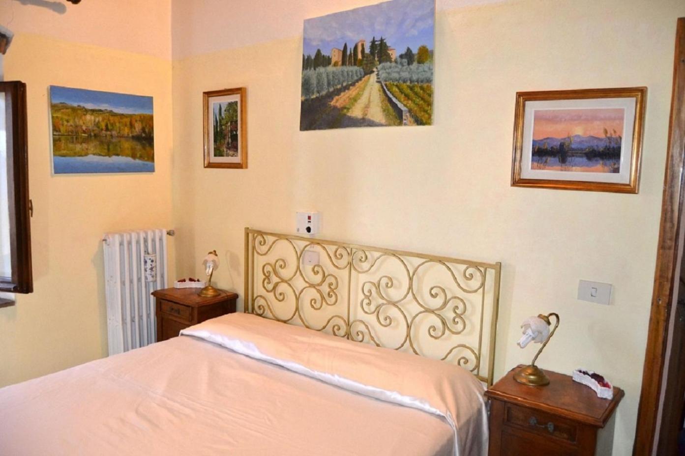 Ferienwohnung Agriturismo Podere La Casa Panzano in Chianti Exterior foto